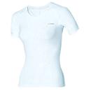 Womens Compression Wear