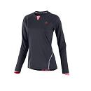 Womens Longsleeve Tops