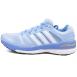 Adidas Supernova Sequence 7  Womens - view 1