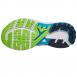Brooks Ravenna 11 Womens  - view 5