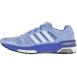 Adidas Supernova Sequence 7  Womens - view 2