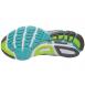 Saucony progrid Hurricane 14 womens - view 4