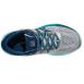 Saucony Omni  ISO  2 Womens - view 4