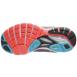 Saucony Guide 7 Womens - view 4