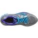 Saucony Omni 13 Womens - view 3